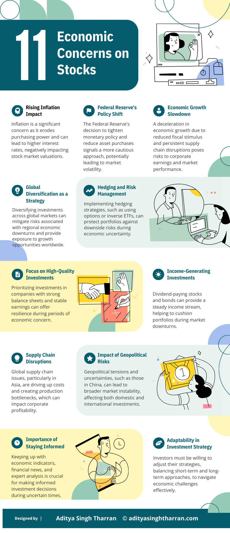 Economic Concerns on Stocks Infographics