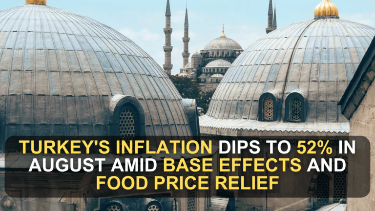 Turkey's Inflation Dips to 52% in August Amid Base Effects and Food Price Relief