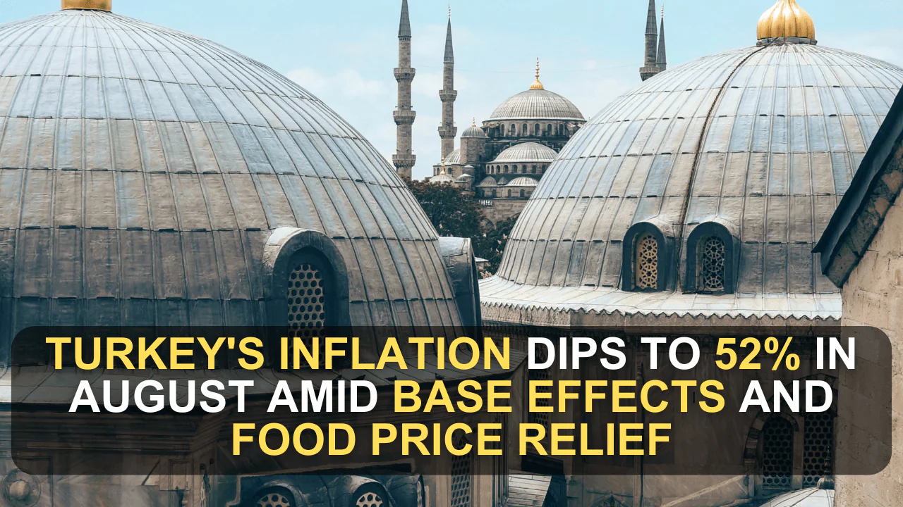 Turkey's Inflation Dips to 52% in August Amid Base Effects and Food Price Relief